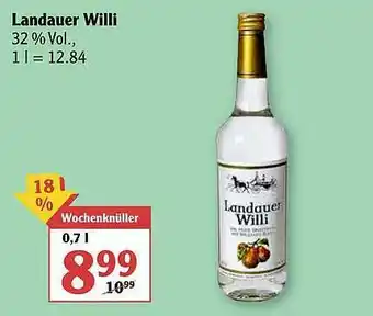 Globus Landauer Willi Angebot