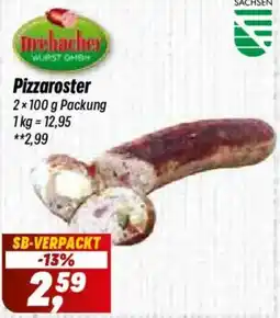 Simmel Pizzaroster Angebot