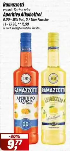 Simmel Ramazzotti Aperitivo Angebot