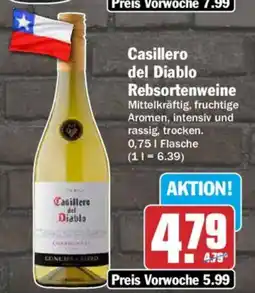 AEZ Casillero del Diablo Rebsortenweine Angebot