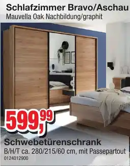Möbelfundgrube Schwebetürenschrank Angebot