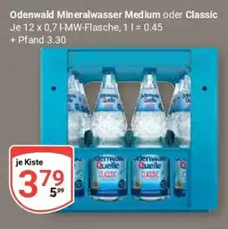 Globus Odenwald Mineralwasser Medium oder Classic Angebot