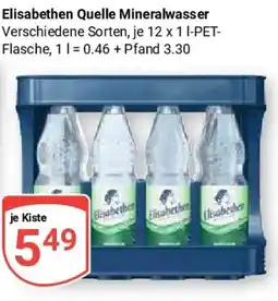 Globus Elisabethen Quelle Mineralwasser Angebot