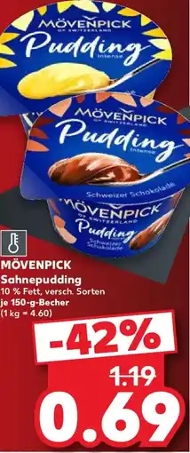 Kaufland MÖVENPICK Sahnepudding Angebot