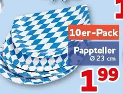 CENTERSHOP Pappteller Angebot
