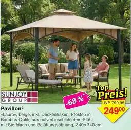 Wiglo Wunderland SUNJOY GROUP Pavillon Angebot