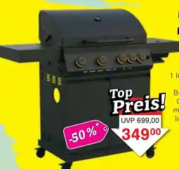 Wiglo Wunderland Grill Angebot