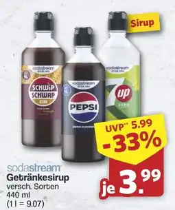 Famila Nord West sodastream Getränkesirup Angebot
