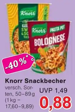Wiglo Wunderland Knorr Snackbecher Angebot