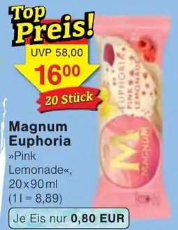 Wiglo Wunderland Magnum Euphoria Angebot