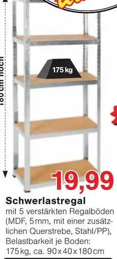 Wiglo Wunderland Schwerlastregal Angebot
