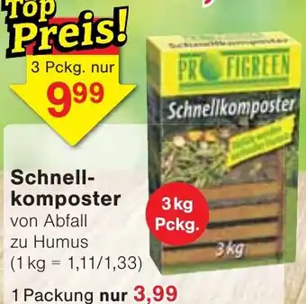 Wiglo Wunderland PROFIGREEN Schnellkomposter Angebot