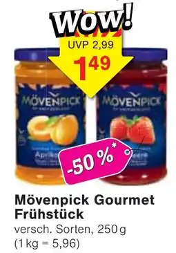 Wiglo Wunderland Mövenpick Gourmet Frühstück Angebot