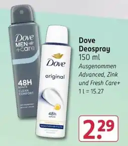 Rossmann Dove Deospray Angebot