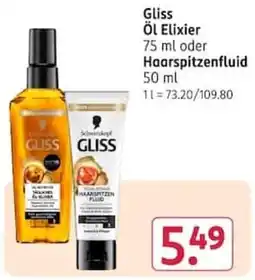 Rossmann Gliss Öl Elixier Angebot