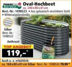 Norma Oval-Hochbeet Angebot