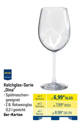 METRO Kelchglas-Serie „Dina“ Angebot