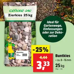 Thomas Philipps GRÜNER JAN Zierkies Angebot