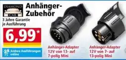 Norma Anhänger-Zubehör Angebot