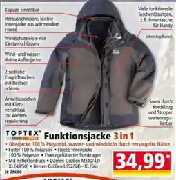 Norma TOPTEX Funktionsjacke 3 in 1 Angebot