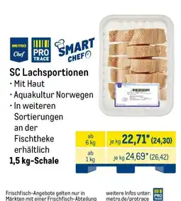 METRO SC Lachspportionen Angebot