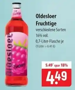 Famila Nord Ost Oldesloer Fruchtige Angebot