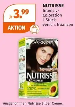 Müller GARNIER NUTRISSE Intensiv-Coloration Angebot