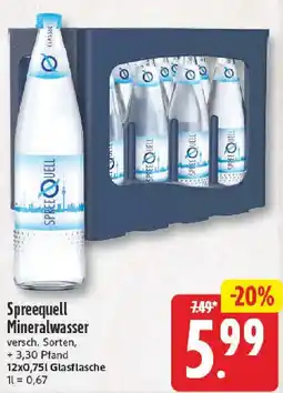 NP Discount Spreequell Mineralwasser Angebot