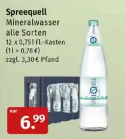 Markgrafen Spreequell Mineralwasser Angebot