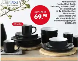 Möbel Martin CREATABLE Kombiservice Angebot
