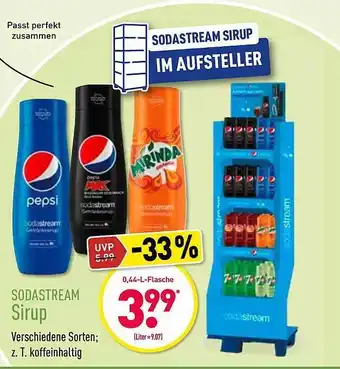 Aldi Nord Sodastream Sirup Angebot