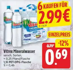 Elli Markt Vitrex Mineralwasser Angebot