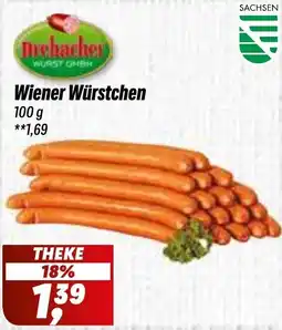 Simmel Drebacher Wiener Würstchen Angebot