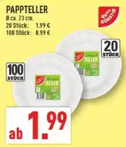 Marktkauf PAPPTELLER Angebot