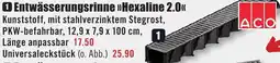 B1 Discount Baumarkt ACO Entwässerungsrinne Hexaline 2.0 Angebot