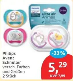 Budni Philips Avent Schnuller Angebot