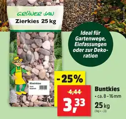 Thomas Philipps GRÜNER JAN Zierkies Angebot