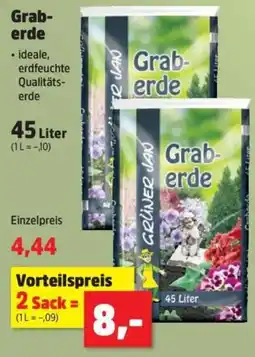 Thomas Philipps GRÜNER JAN Graberde Angebot