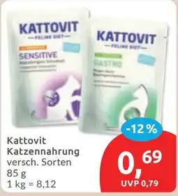 Budni Kattovit Katzenfutter Angebot