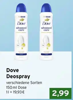 CAP Markt Dove Deospray Angebot