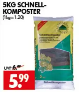 Wreesmann Schnell-Komposter Angebot