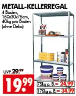 Wreesmann METALL-KELLERREGAL Angebot