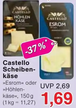 Wiglo Wunderland Castello Scheibenkäse Angebot