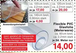 Wiglo Wunderland Flexible PVC Glasfolie Angebot