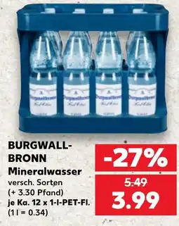Kaufland BURGWALL-BRONN Mineralwasser Angebot