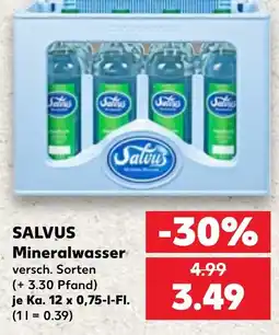 Kaufland SALVUS Mineralwasser Angebot