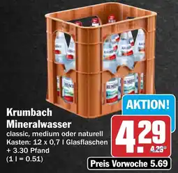 AEZ Krumbach Mineralwasser Angebot