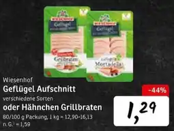 KONSUM Wiesenhofer Geflügel Aufschnitt Angebot