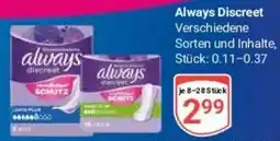 Globus Baumarkt Always Discreet Angebot