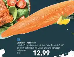 CITTI Markt Lachsfilet-Norwegen Angebot